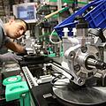 Automobilbranche