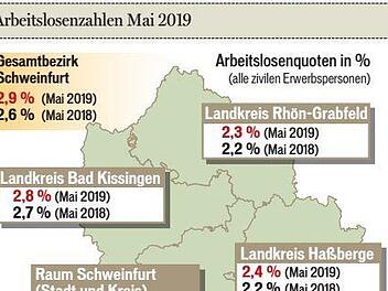 Grafik: Klaus Heim