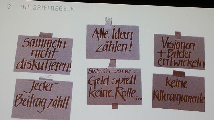 Die Vorgaben: Es gibt keine Vorgaben.