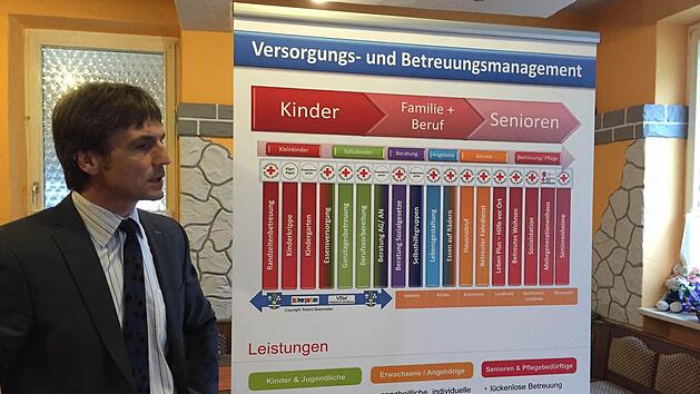 Der Gesch&auml;ftsf&uuml;hrer des BRK-Kreisverbands Kronach, Roland Beierwaltes, stellte das Versorgungs- und Betreuungsmanagement vor, das der Verband zusammen mit der Gemeinde Steinbach am Wald ins Leben gerufen hat. Foto: J&uuml;rgen G&auml;rtner