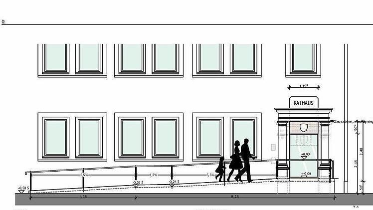 Um einen barrierefreien Zugang zu schaffen, soll ähnlich wie auf der Skizze am Sander Rathaus eine Rampe angebracht werden.
