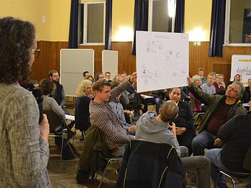 Der Workshop im Kolpingsaal brachte viele interessante Ideen zutage. Foto: Ronald Heck