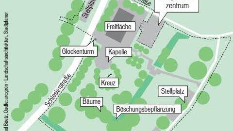 Die neue Oberwildfleckener Bürgerpark nach den Plänen von arc.grün (Kitzingen). MGO-Grafik