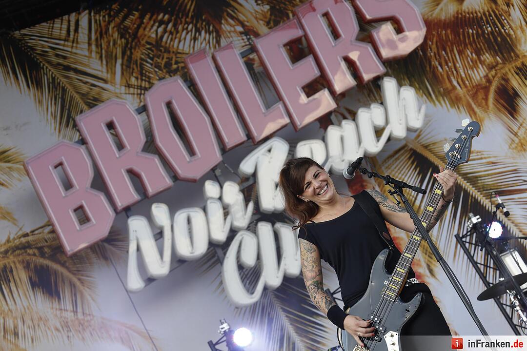 RIP15 - Broilers