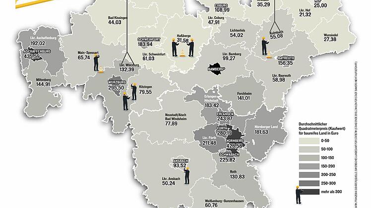 Grafik: Franziska Schäfer, Quelle: Bay. Landesamt für Statistik