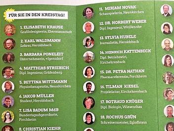 Der verstorbene Heinrich Kattenbeck steht auf Platz 14 der Kreistags-Kandidatenliste der Grünen.  Repro: FT