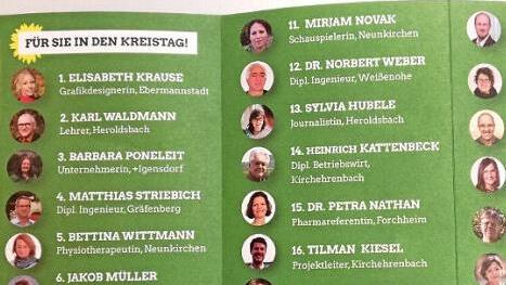 Der verstorbene Heinrich Kattenbeck steht auf Platz 14 der Kreistags-Kandidatenliste der Grünen.  Repro: FT