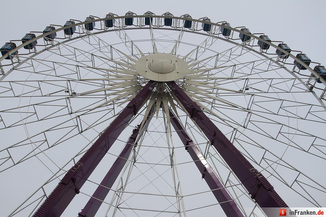 Frühlingsvolksfest startet am Osterwochenende