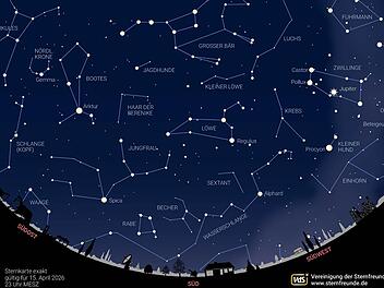 Sternenkarte f&uuml;r den Monat April.