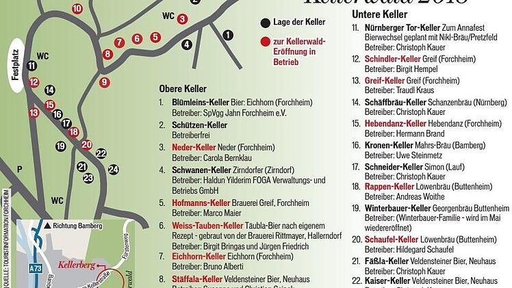 Welche Bierkeller gibt es auf dem Annafest? Und welches Bier? Obere und untere Keller - was ist damit gemeint? Hier gibt es die Übersicht. Grafik: Klaus Heim