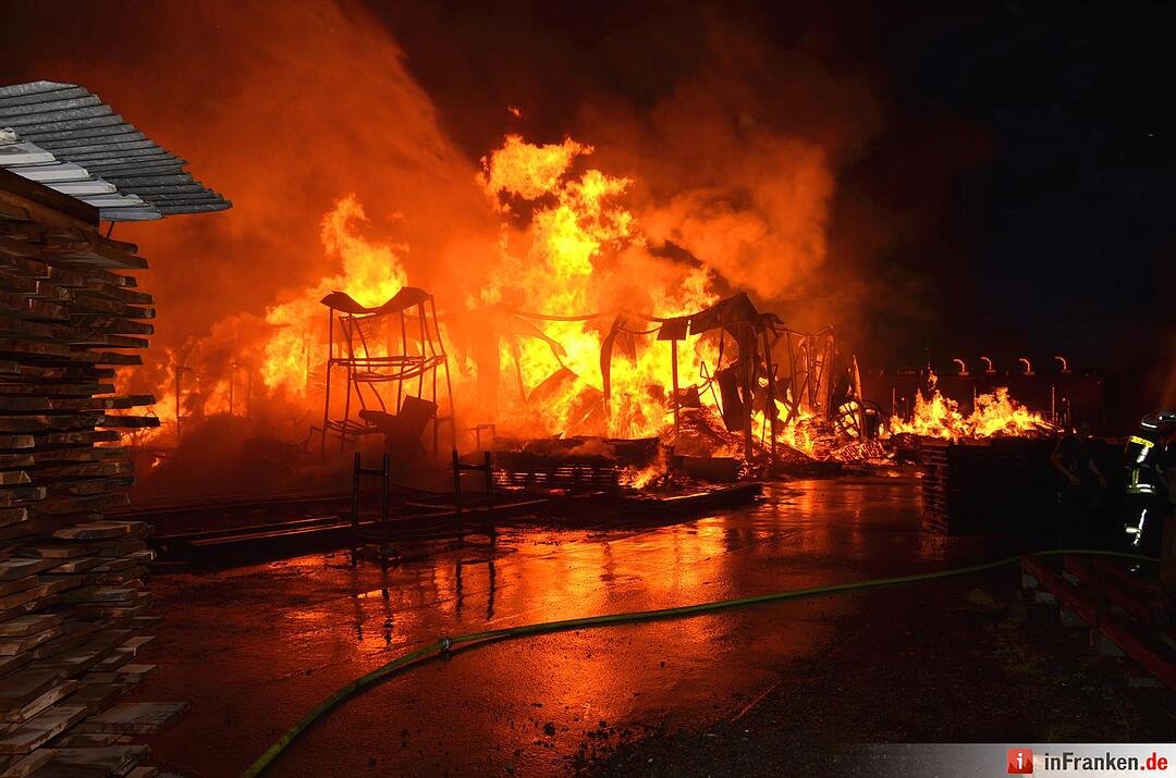 Brand im Sägewerk Untererthal