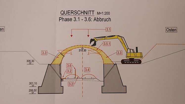 Plan zum Rückbau der Gewölbebrücke. Auch schwere Bagger mit Kneifzangen kommen beim Abriss zum Einsatz.  Foto: Friedwald Schedel