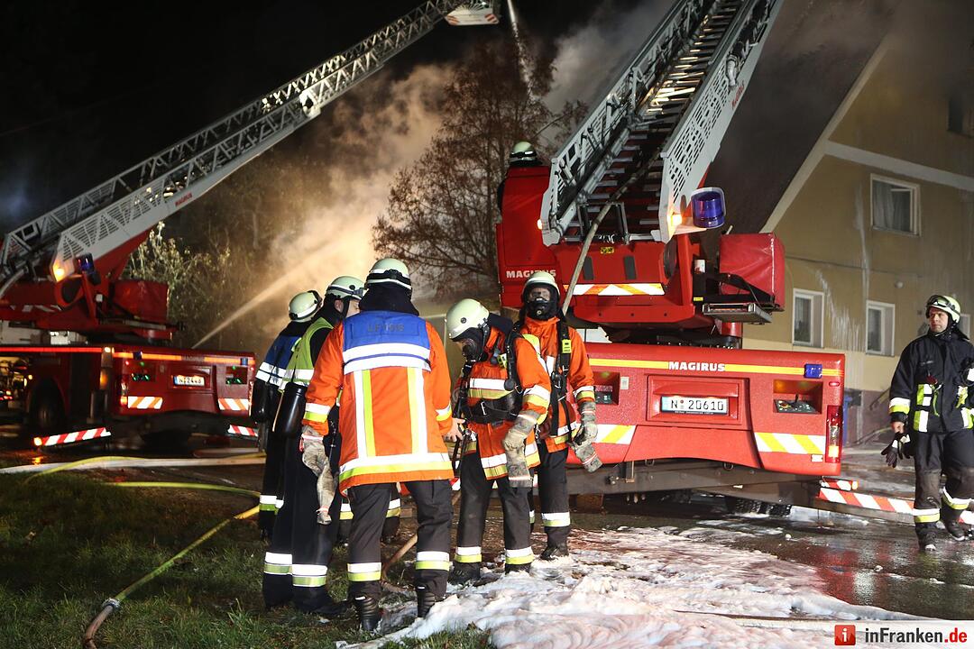 Wohnhaus in Vollbrand - Nürnberger Feuerwehr im Großeinsatz