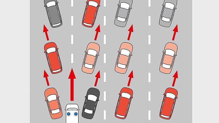Die Rettungsgasse muss immer zwischen der äußersten linken Spur und der unmittelbar rechts daneben gebildet werden. Bildmaterial: Johanniter