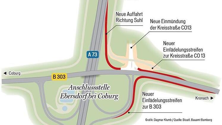Rot markiert sind die wichtigsten Veränderungen an der Anschlussstelle Ebersdorf. Grafik: Dagmar Klumb, Quelle: Staatliches Bauamt Bamberg