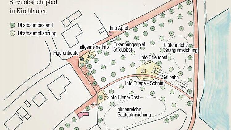 Das Umfeld von Bienen-Lehrstand und Streuobstwiese.