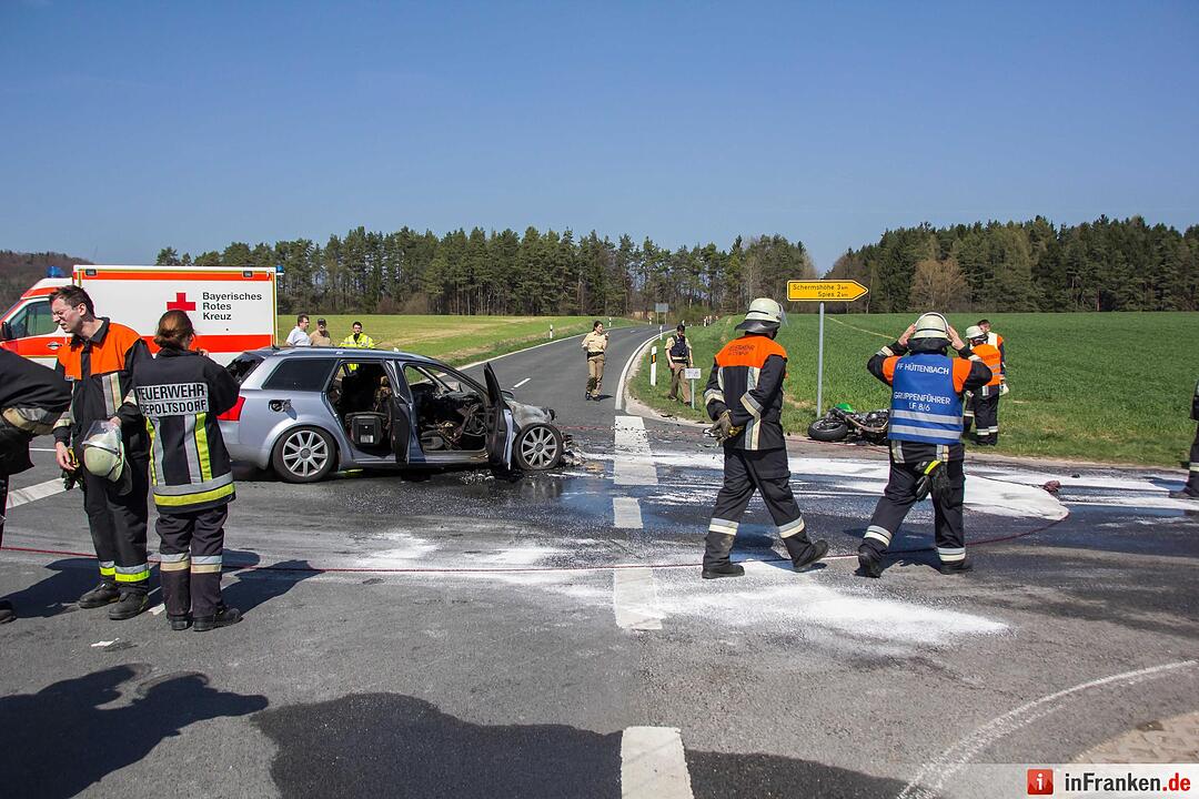 Schwerer Motorradunfall bei Hetzendorf