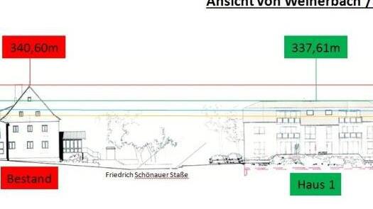 Die Stadtverwaltung hat die Aßmann-Pläne geprüft und die Gebäudehöhen (Meereshöhe) ermittelt. Hier die Ansicht vom Weiherbach/Hans-Herold-Straße. Grafik: Stadt Kulmbach