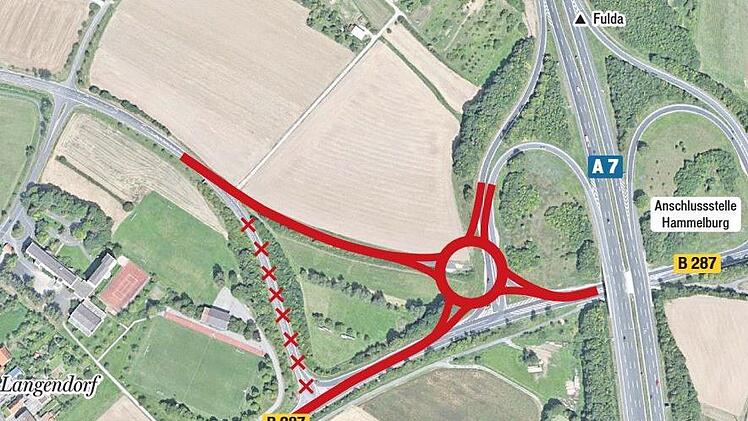 Seit drei Jahren steht der Plan für den Langendorfer Kreisel, in den die westliche Autobahn-Abfahrt, die B 287 und die KG 37 münden. Die archäologischen Ausgrabungen sind abgeschlossen, ein Termin für den Baubeginn steht aber noch aus.  Grafik: Dagmar Klumb/Daten: Landratsamt Bad Kissingen
