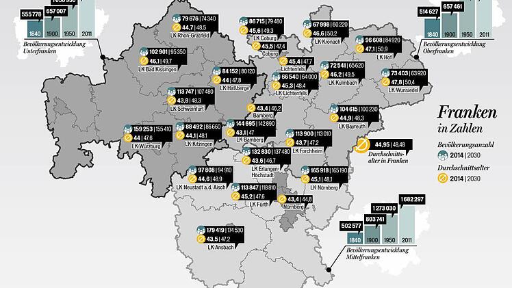 Quelle: wegweiser-kommune.deGrafik: Carolin Höfler