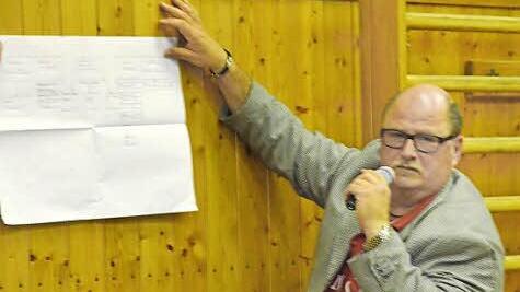 Das Konzept von Günther Rausch für den TV "Vater Jahn" Winkels e.V. konnte nicht alle Mitglieder überzeugen. Nachdem Präsident und Vize zurückgetreten waren, stellte er sich als Einziger zur Wahl, erreichte aber nicht die Stimmenmehrheit.  Foto: Peter Rauch