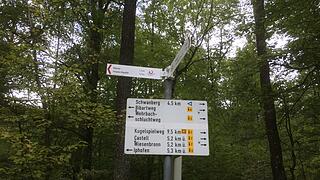TraumRunde Iphofen