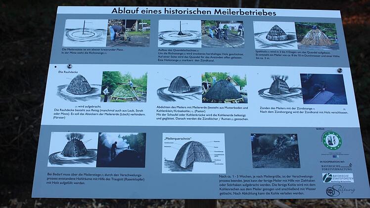 Impression von der Eröffnung des Wald- und Naturerlebnispfads. Foto: Veronika Schadeck