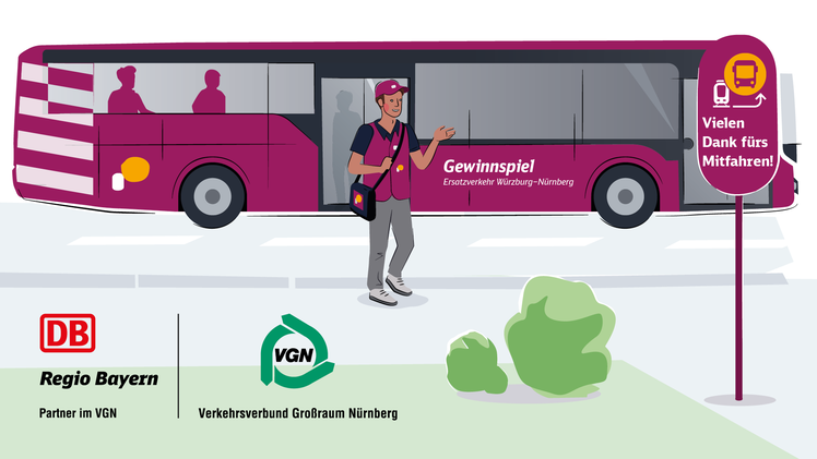 Vielen Dank fürs Mitfahren und jetzt heißt es: Einsteigen und tolle Gewinne sichern!