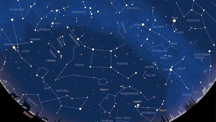 Der Sternenhimmel im Oktober