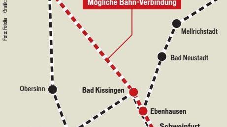 So könnte die Bahnverbindung aussehen. Grafik: Klaus Heim