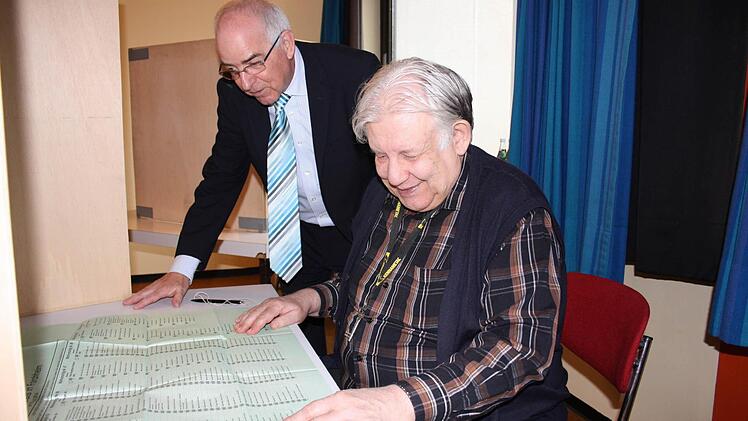 Herbert Wolfrum hilft dem blinden Manfred Zeisel beim Wählen. Alle Fotos: Pohl