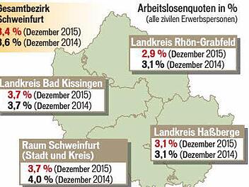 Grafik: Carolin Höfler