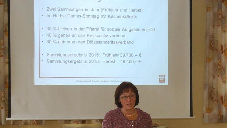 Helga Vierheilig vom Fachdienst Gemeindecaritas stellt sich den Fragen der Caritas-Sammlerinnen und Sammlern der Pfarreiengemeinschaft Oberleichtersbach-Schondra. Sie erläutert, wo die gesammelten Spenden genau hingehen.  Foto: Horst Conze