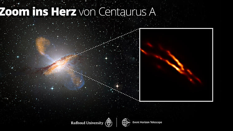 Centaurus A - JMU Würzburg
