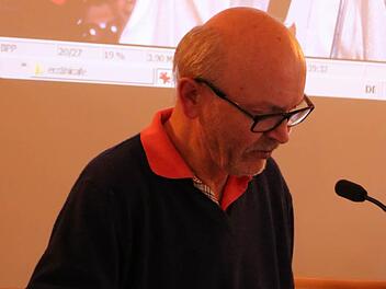 Dieter Britz im Erzählafé, das Bild von Papst Johannes Paul II hat er 1980 geschossen. Foto: Thomas Malz