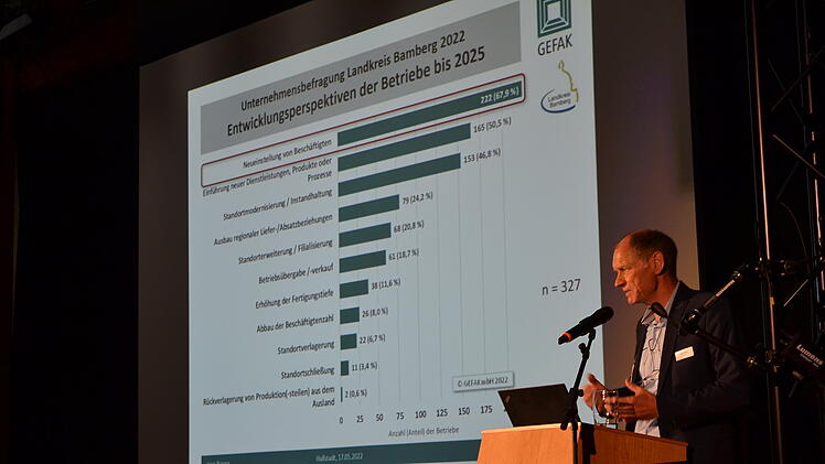 Bamberg: "Spitzenposition in Deutschland" - Ergebnisse der Unternehmensbefragung f&uuml;r Wirtschaftsf&ouml;rderung