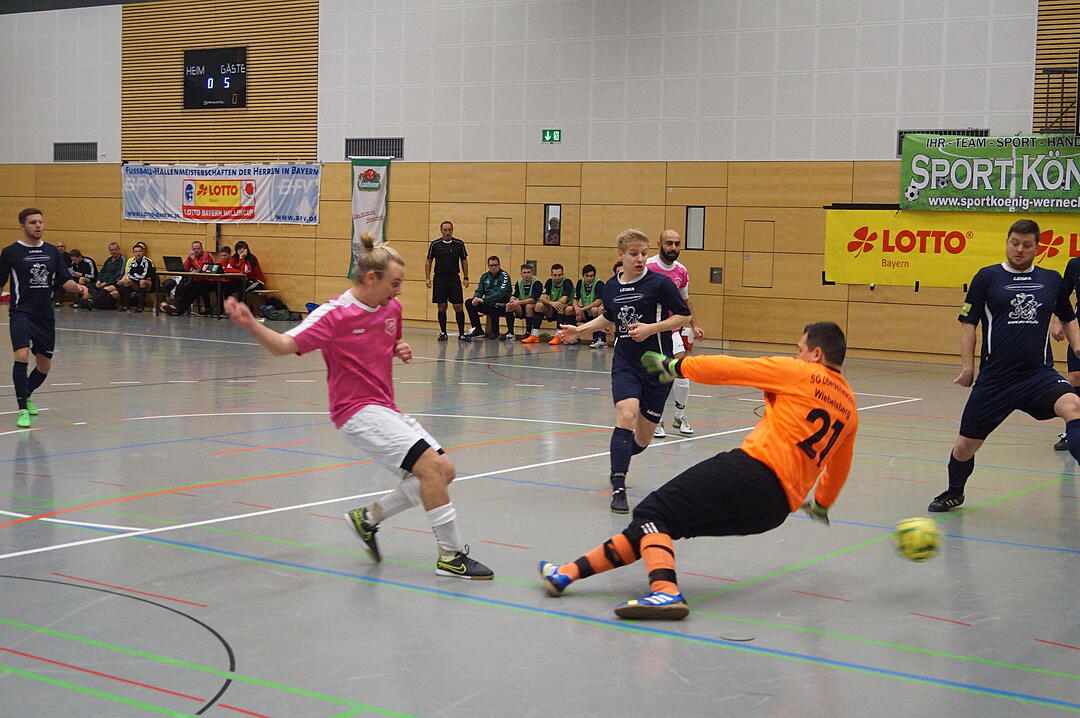 Kreismeisterschaft 2018