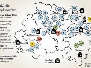 Die Übersicht zeigt sowohl die verfügbaren Plätze für Asylbewerber im Landkreis als auch die tatsächlich genutzten