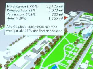 Diese Zahlen soll den Platzbedarf eines m&ouml;glichen Kongresshotels im Coburger Rosengarten veranschaulichen. Foto: Chris Winter