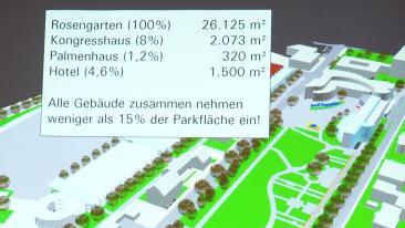 Diese Zahlen soll den Platzbedarf eines m&ouml;glichen Kongresshotels im Coburger Rosengarten veranschaulichen. Foto: Chris Winter