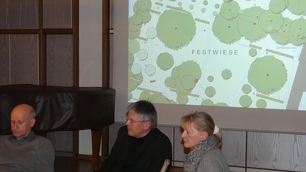 Angelika Droll und Götz Lauenstein von der Planungsgruppe Dubler, Droll & Lauenstein stellten Bürgermeister Stefan Paulus (von rechts) und dem Gemeinderat das Konzept und die Kosten für die Aufwertung des Schlossparks Oberschwappach vor. Christian Licha