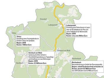 Das jeweils größte Großprojekt der Städte und Gemeinden im Kreis Kroanch. Grafik: Micho Haller