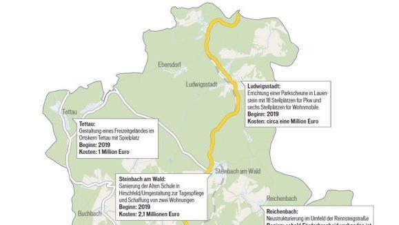 Das jeweils größte Großprojekt der Städte und Gemeinden im Kreis Kroanch. Grafik: Micho Haller