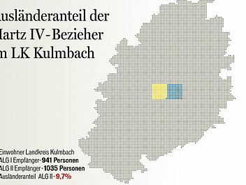 Grafik: Franziska Schäfer