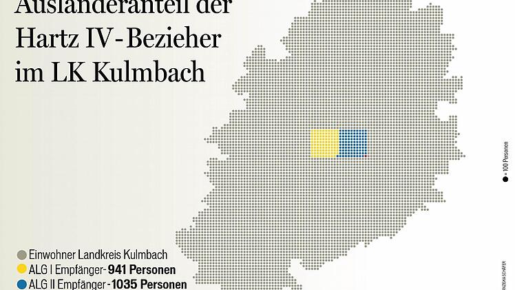 Grafik: Franziska Schäfer