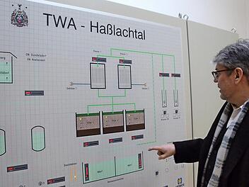Werkleiter Jochen Löffler erörtert in der Trinkwasseraufbereitungsanlage Haßlachtal die Funktionsweise der elektrisch gesteuerten und komplexen Trinkwasseraufbereitung, die hier hauptsächlich für den Stadtkern Kronach erfolgt. Foto: K.-H. Hofmann