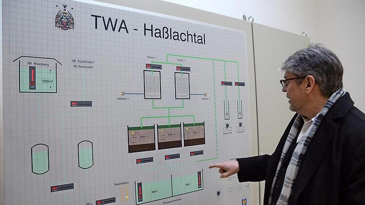 Werkleiter Jochen Löffler erörtert in der Trinkwasseraufbereitungsanlage Haßlachtal die Funktionsweise der elektrisch gesteuerten und komplexen Trinkwasseraufbereitung, die hier hauptsächlich für den Stadtkern Kronach erfolgt. Foto: K.-H. Hofmann