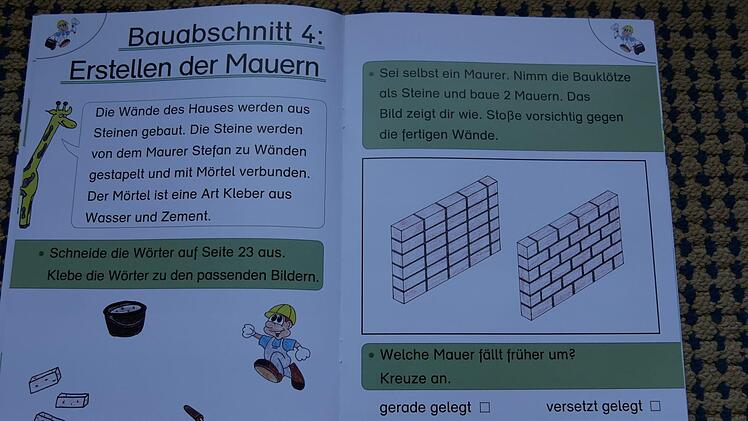 So sieht das Unterrichtsmaterial  zum LehrplanPLUS für Grundschulen aus, die Coburgs Studenten im Rahmen ihres Studiums des "Coburger Weg-Projekts" kreierten. Foto: Manja von Nida