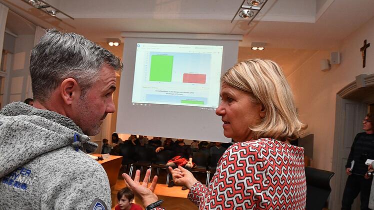 Auch für Ursula Sowa war es "ein überwältigendes Ergebnis". "Wir Grünen haben alles richtig gemacht, in dem wir von Anfang an gegen eine solche Planung waren", sagte sie.  Unser Bild zeigt Sowa  im Gespräch mit Thomas Lauterbach.