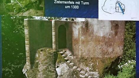 So dürfte die Burg Rotenhan einmal ausgesehen haben.